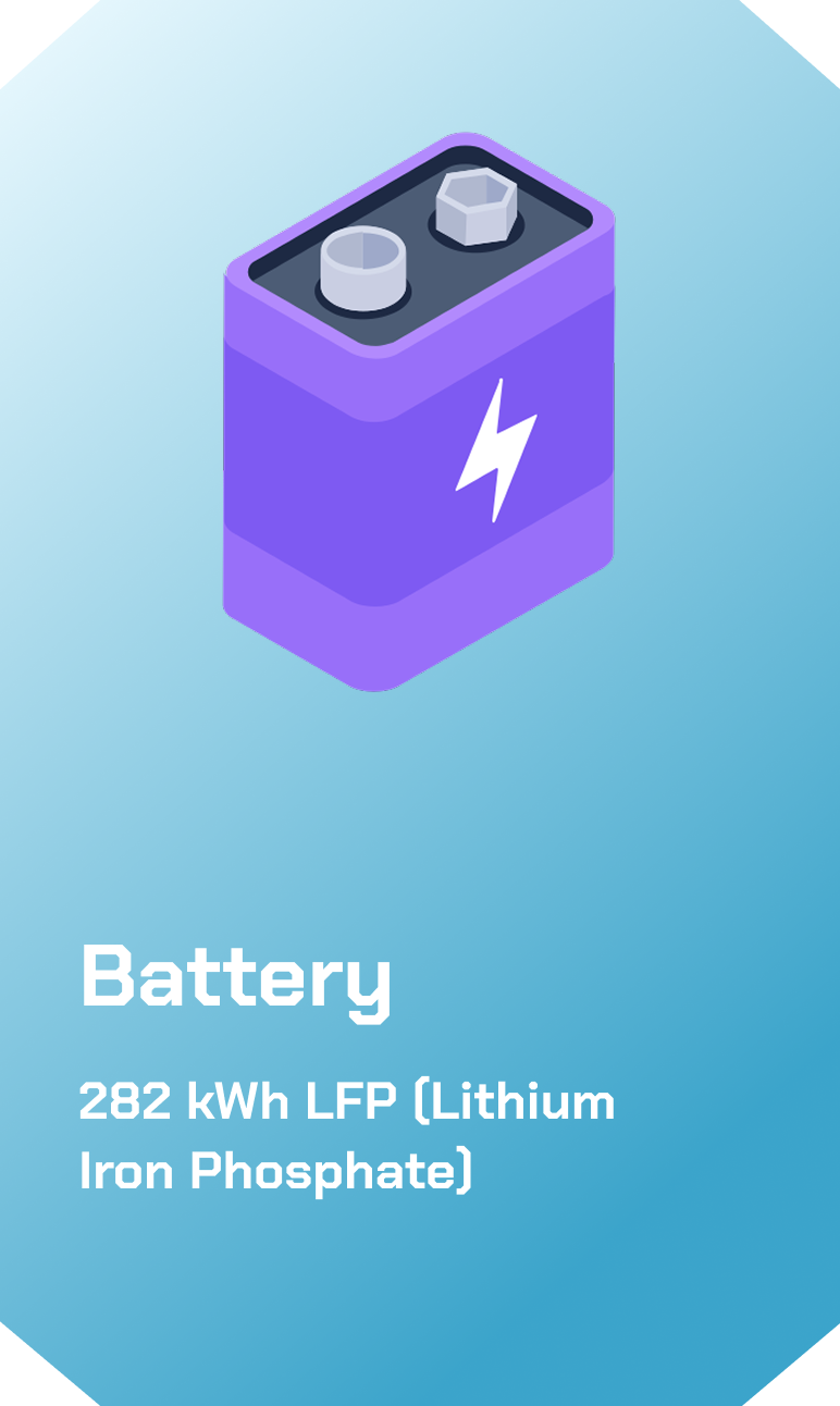 Battery