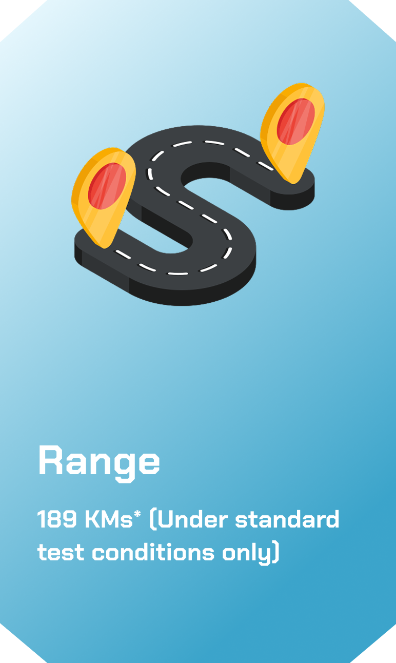 Range