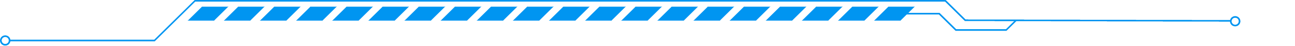 border