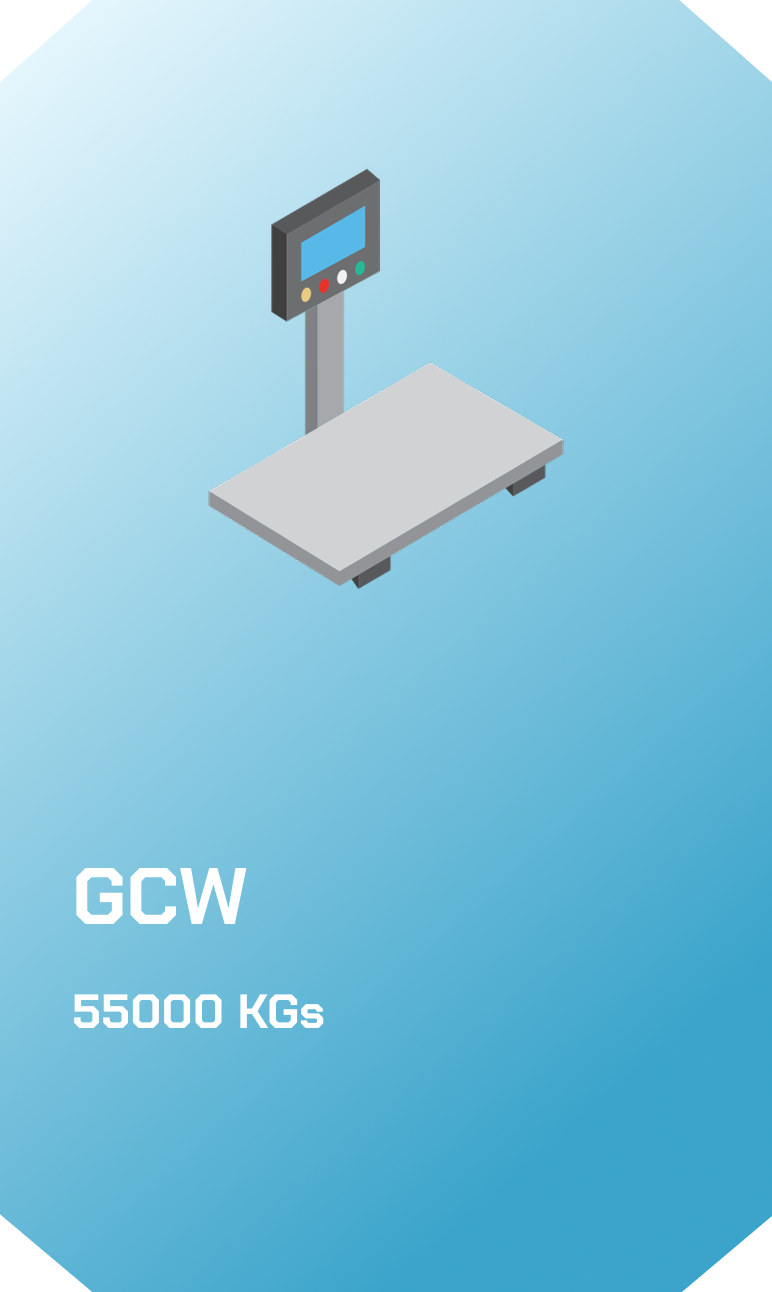 GCW