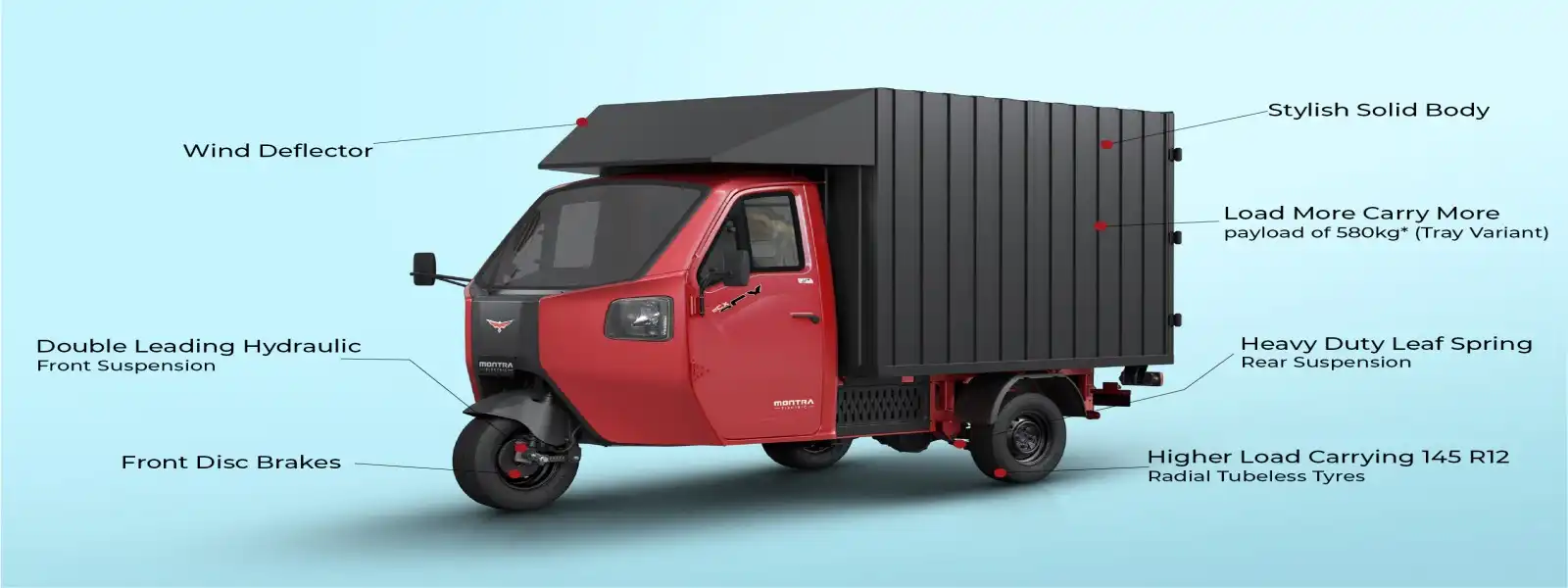 Background image highlighting features of Montra Electric cargo vehicles.