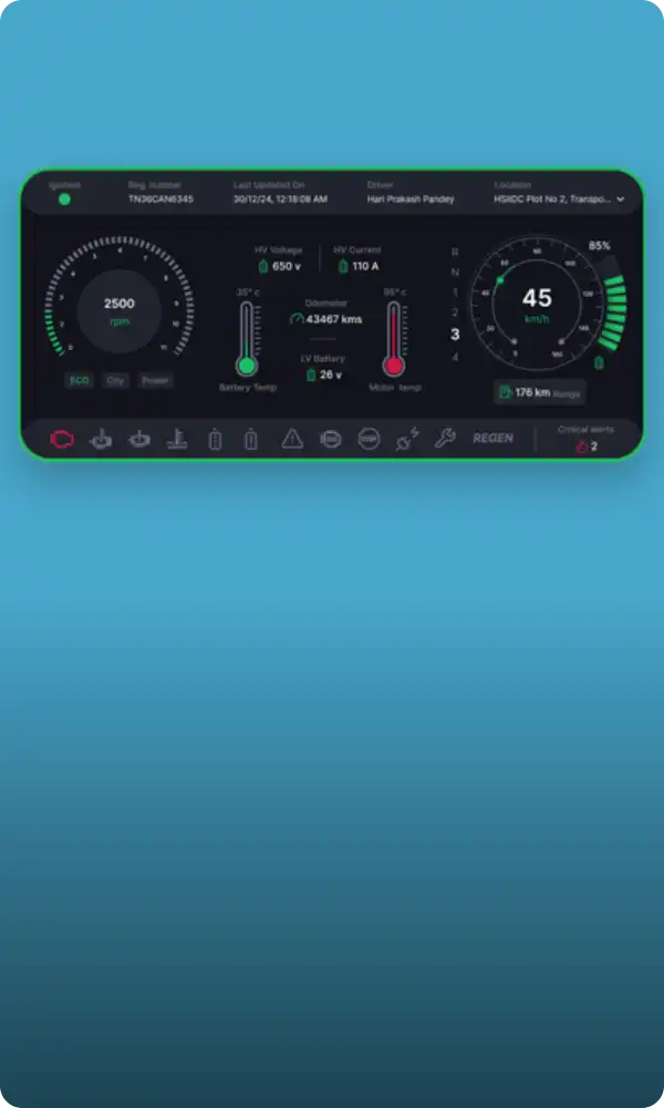 Representation of the digital twin technology used by Montra Electric.